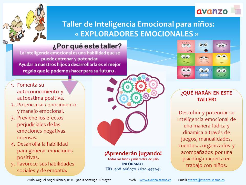 Taller Inteligencia Emocional. Aprendiendo A Ser Emocionalmente ...